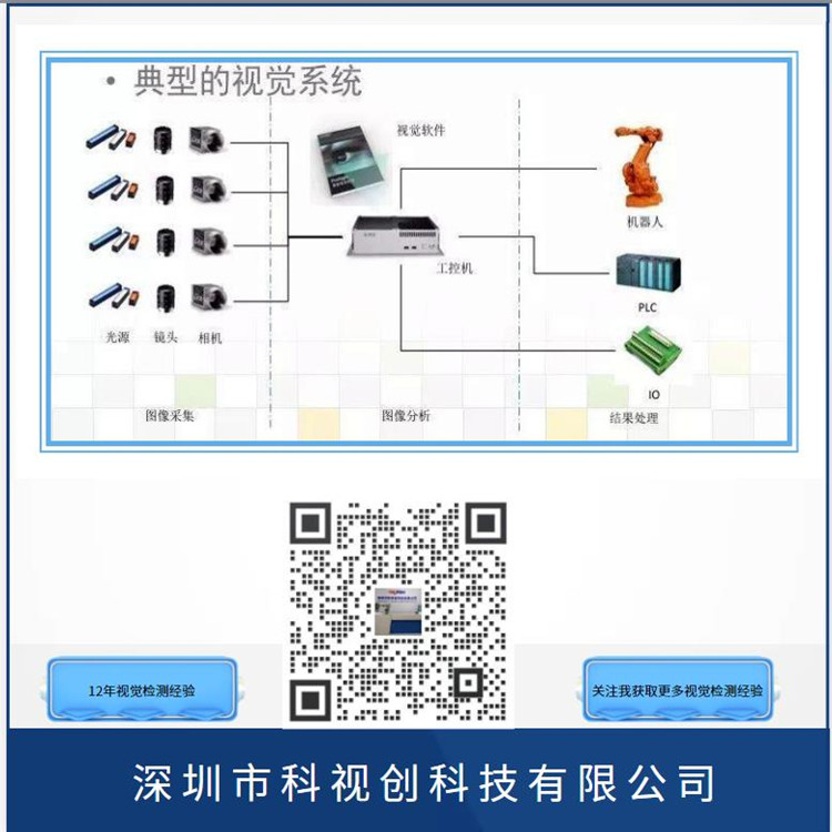 機(jī)器視覺系統(tǒng).jpg